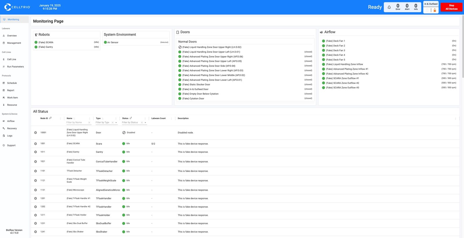 Bioflow Operator monitoring page